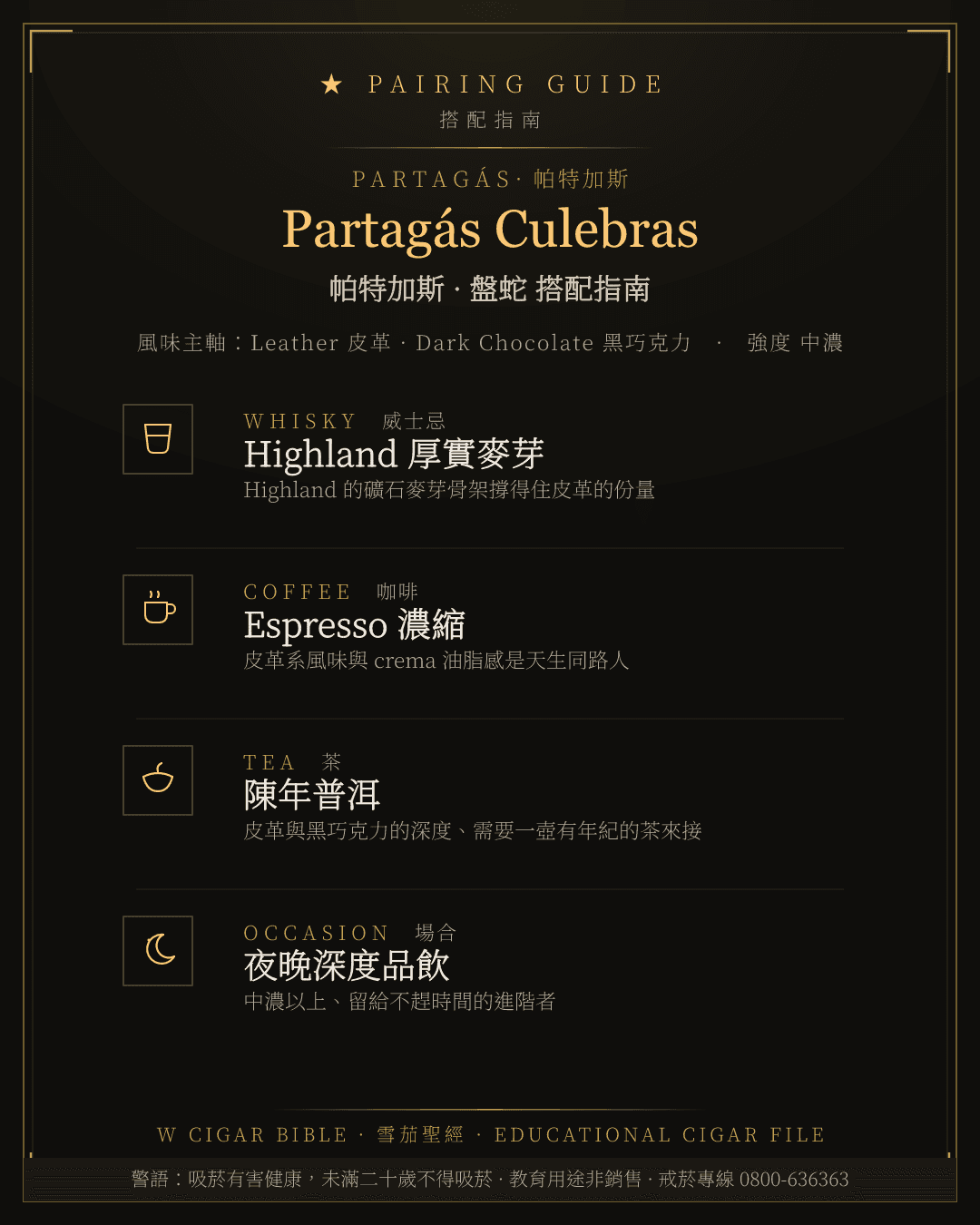 Partagás Culebras 搭配指南 · 帕特加斯