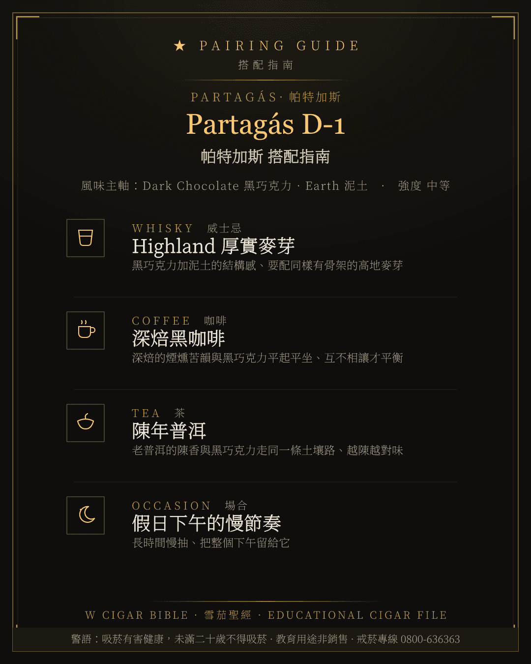Partagás D-1 搭配指南 · 帕特加斯