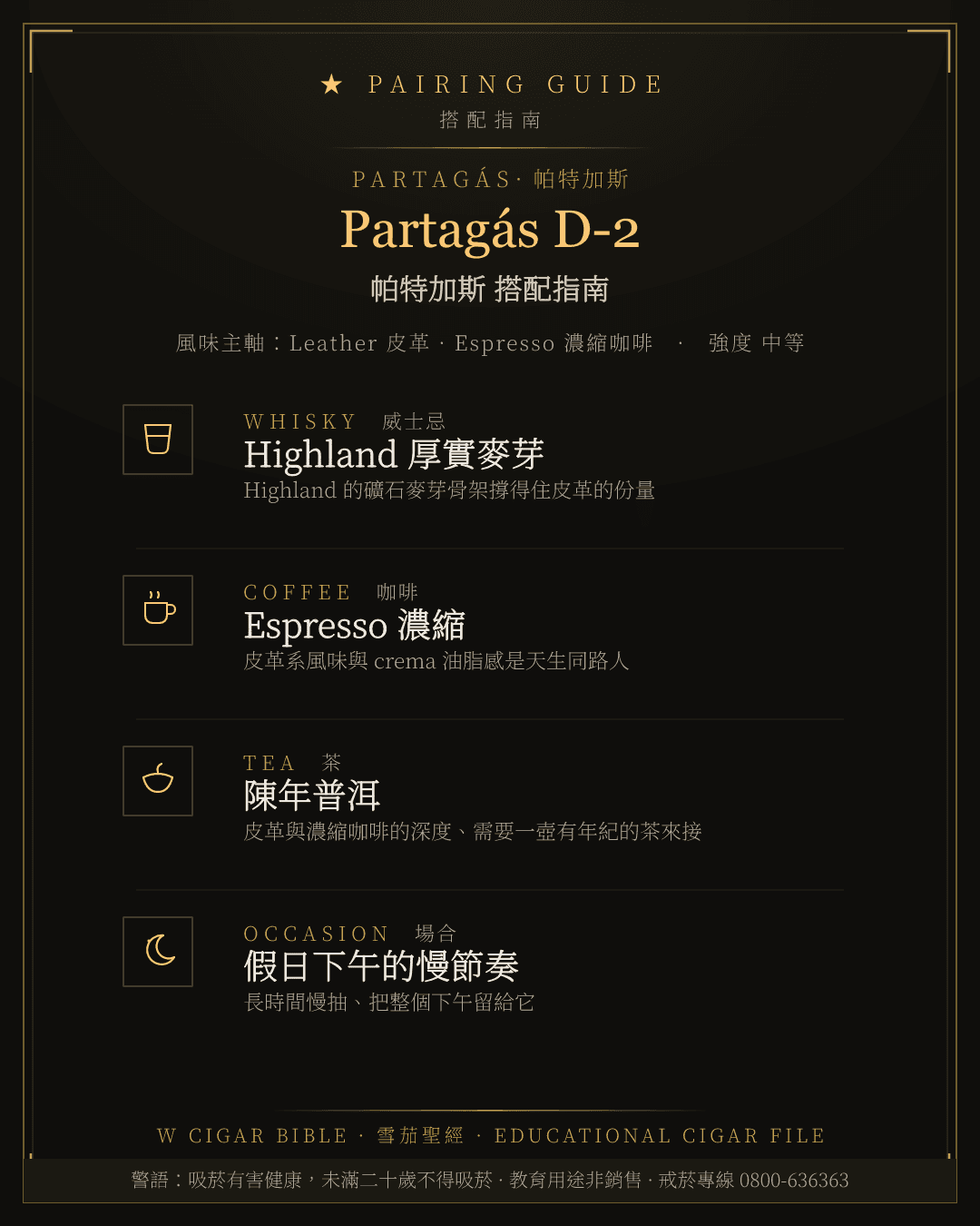Partagás D-2 搭配指南 · 帕特加斯