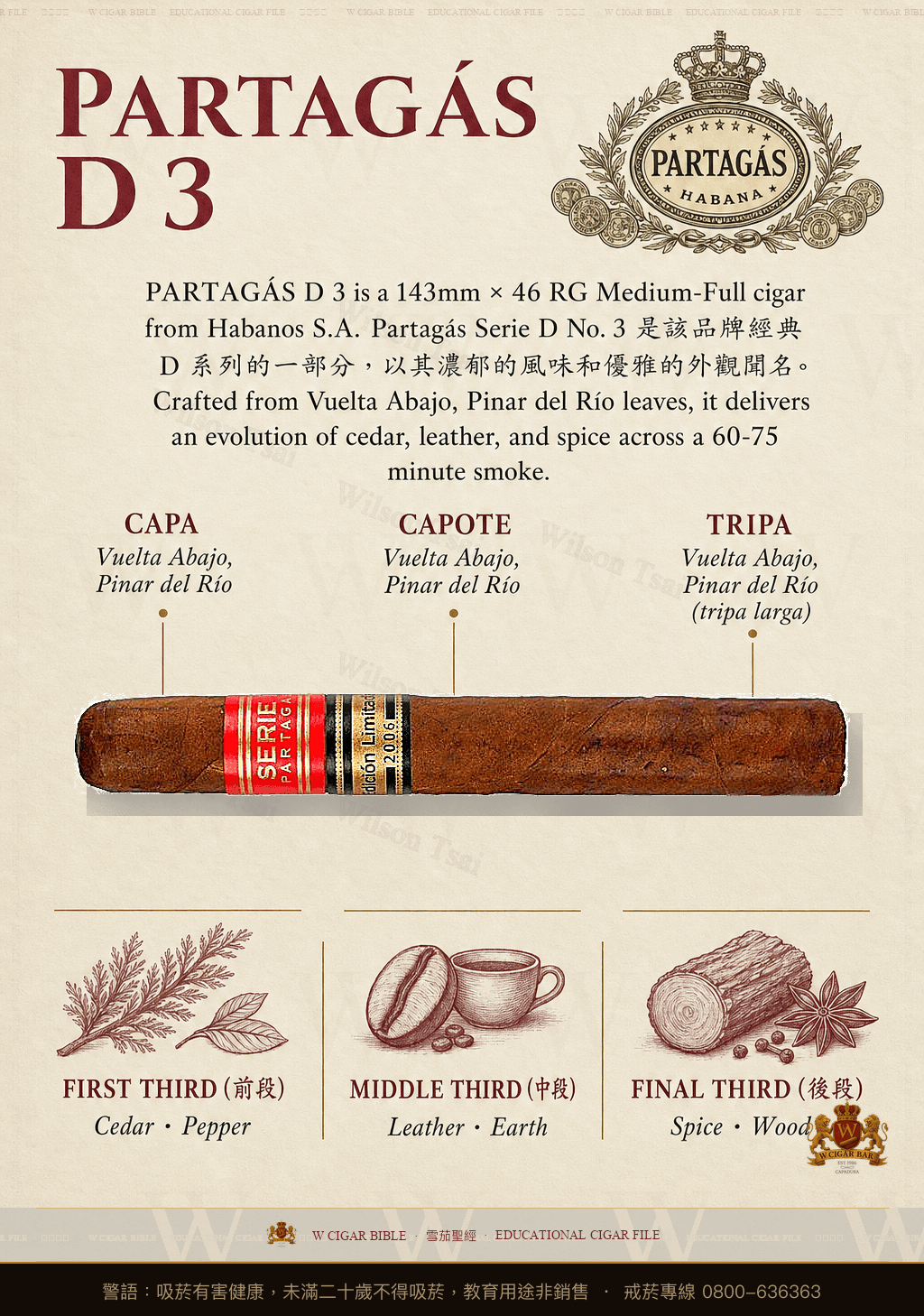 Partagás D No. 3 · 帕特加斯