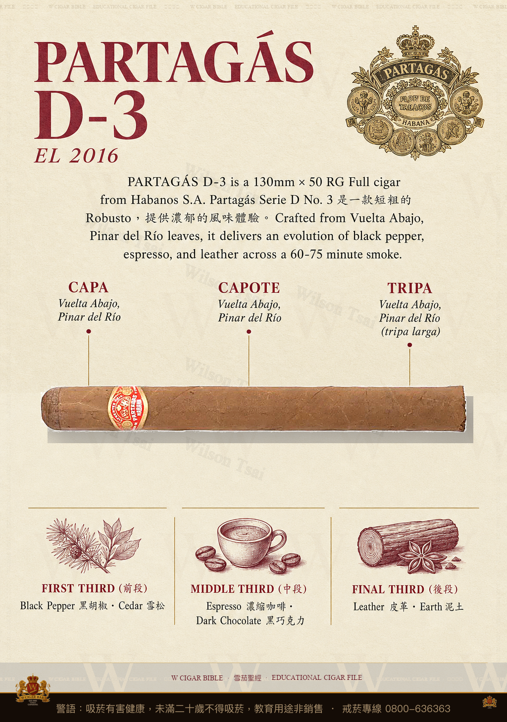Partagás D-3 · EL 2001 · 帕特加斯