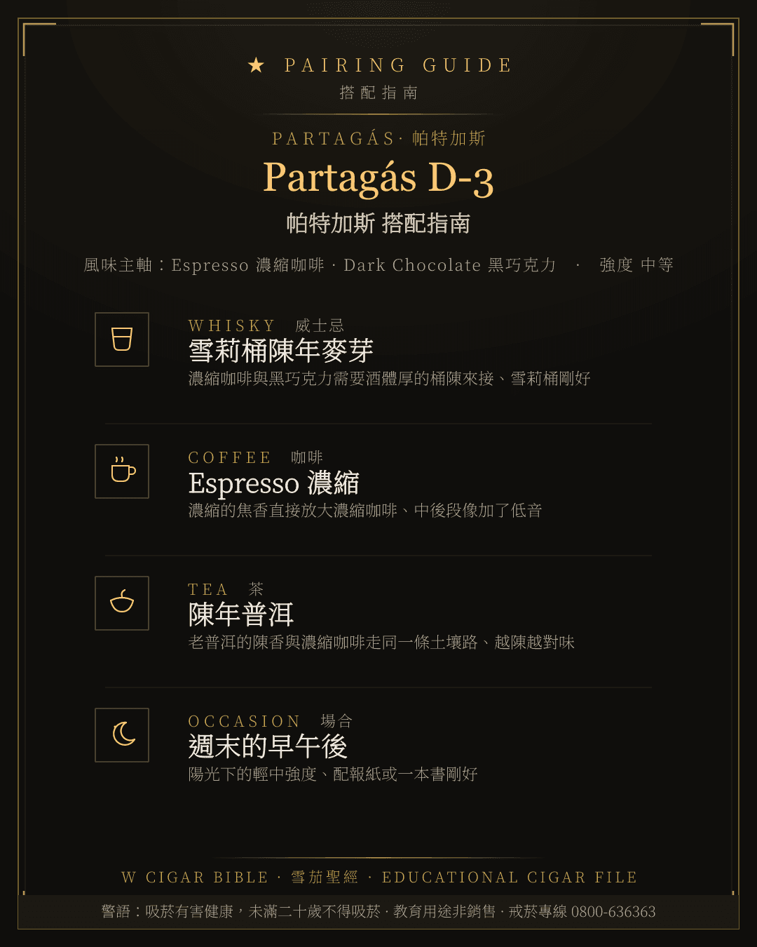 Partagás D-3 搭配指南 · 帕特加斯
