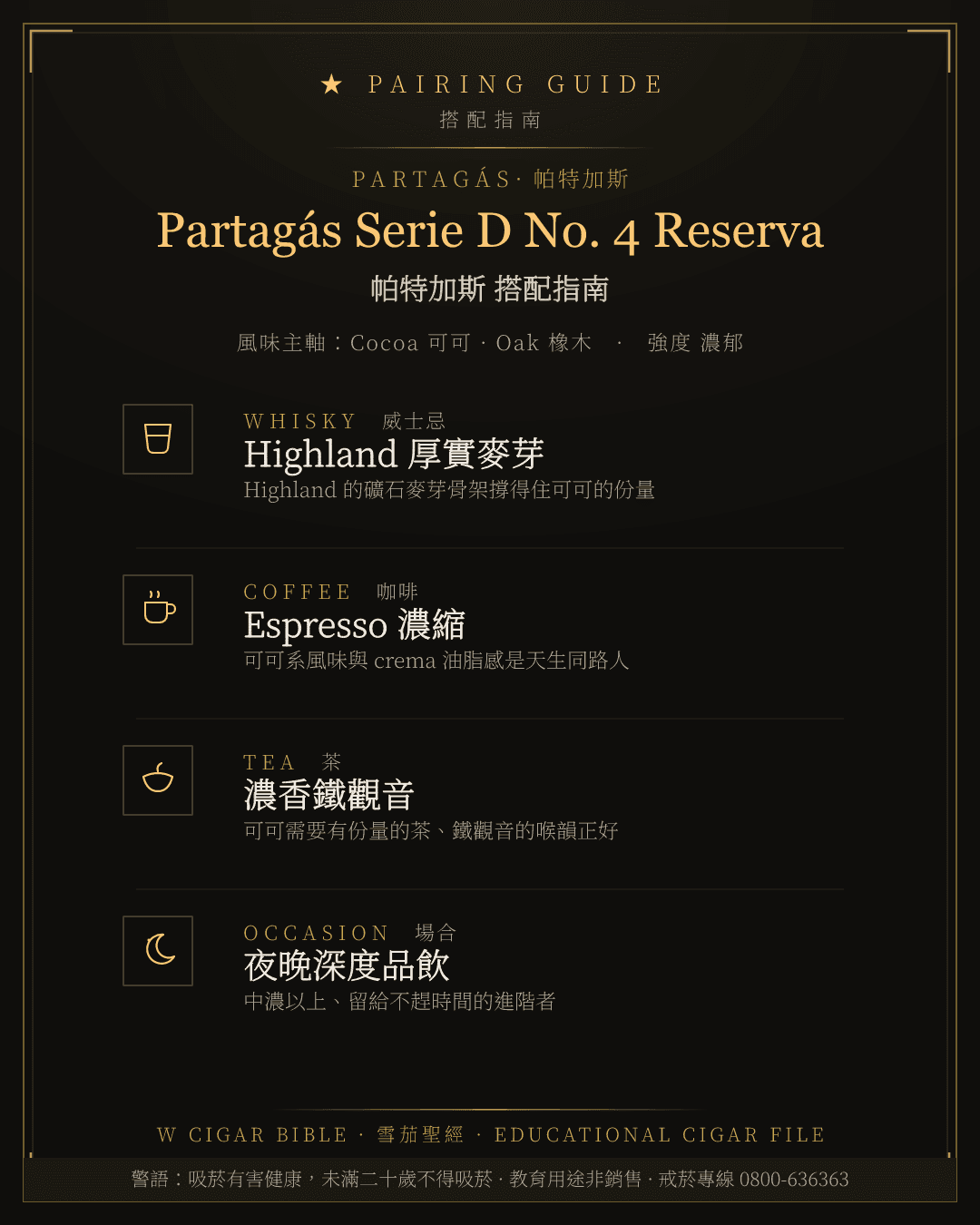 Partagás Serie D No. 4 Reserva 搭配指南 · 帕特加斯