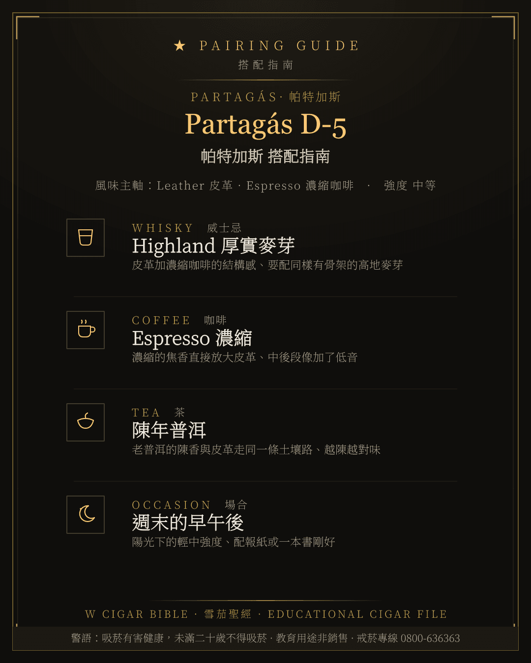 Partagás D-5 搭配指南 · 帕特加斯