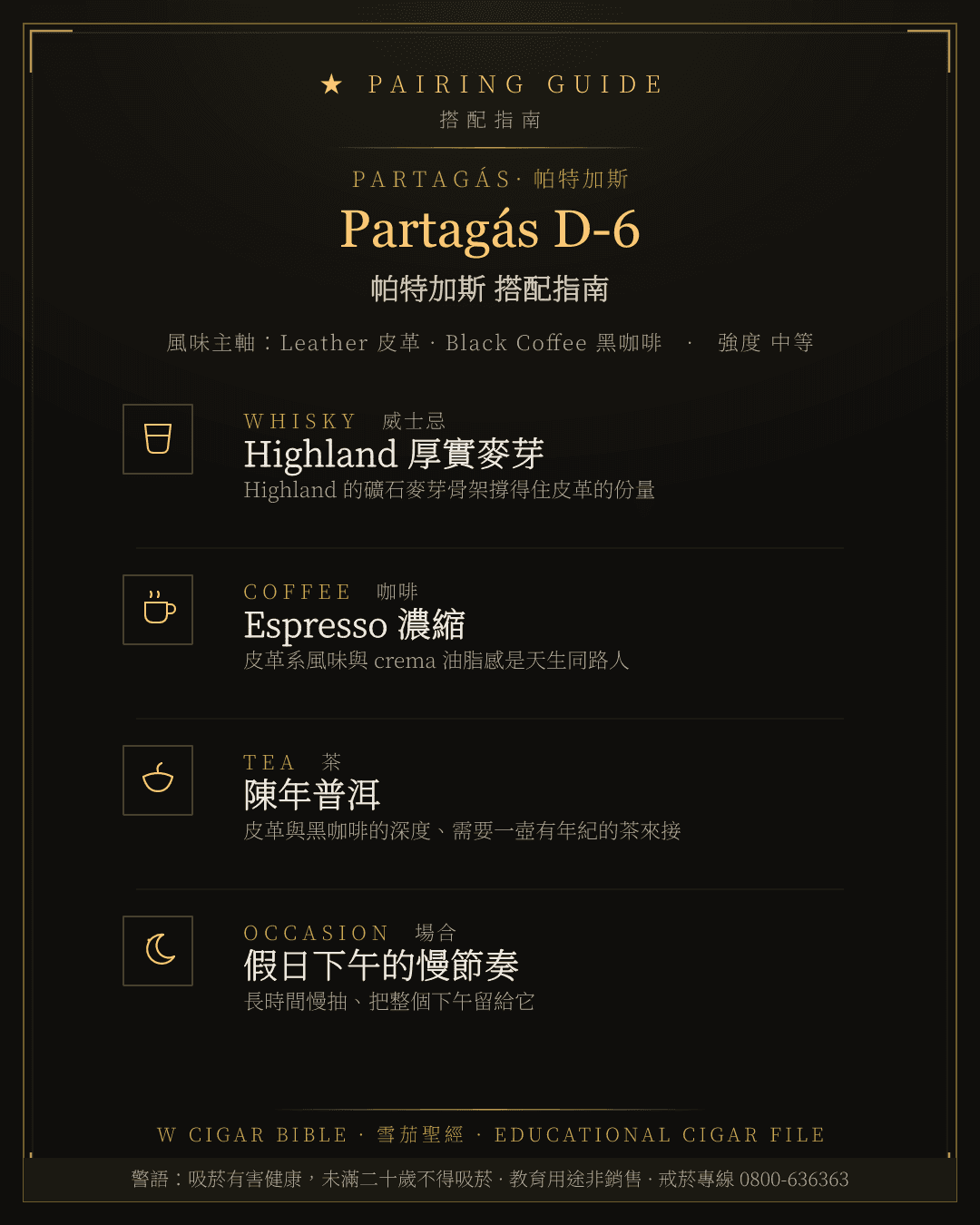 Partagás D-6 搭配指南 · 帕特加斯