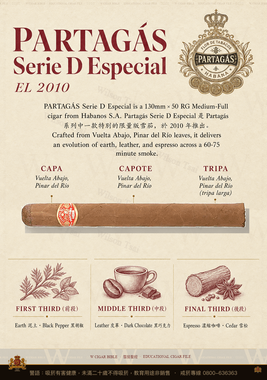 Partagás Serie D Especial · EL 2010 · 帕特加斯