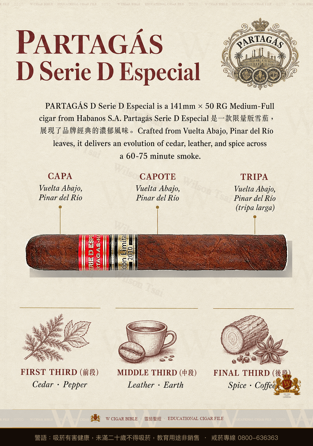 Partagás Serie D Especial · EL 2010 · 帕特加斯