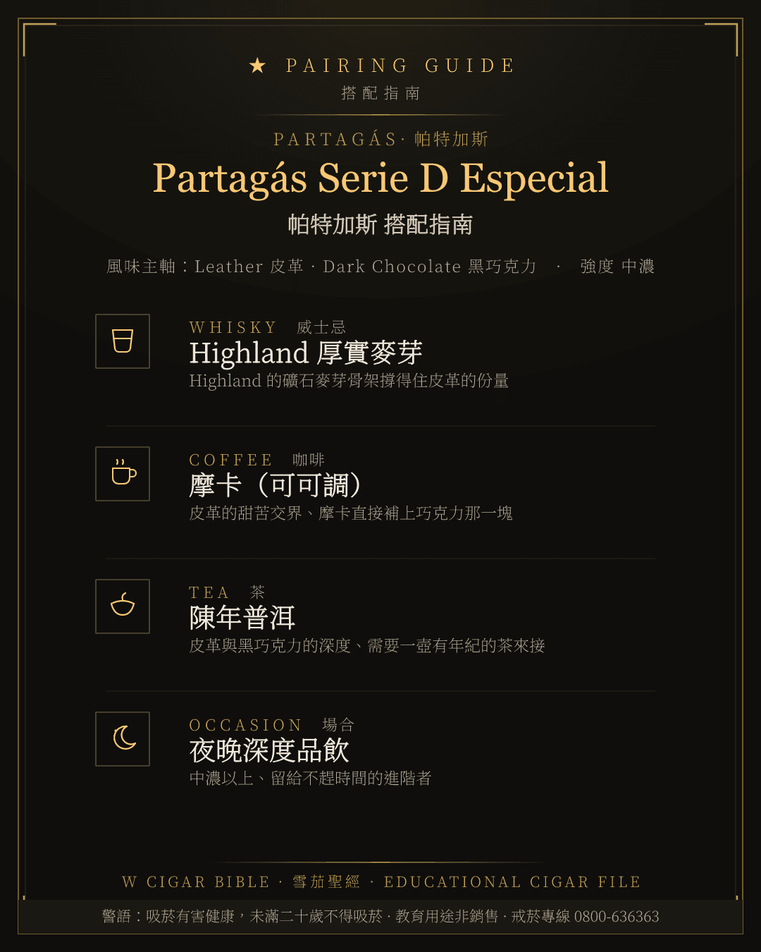 Partagás Serie D Especial 搭配指南 · 帕特加斯