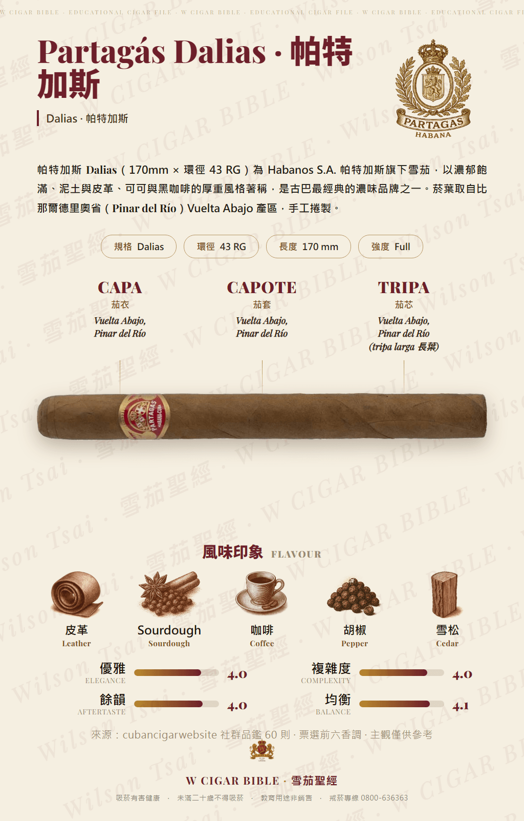 Partagás Dalias · 帕特加斯