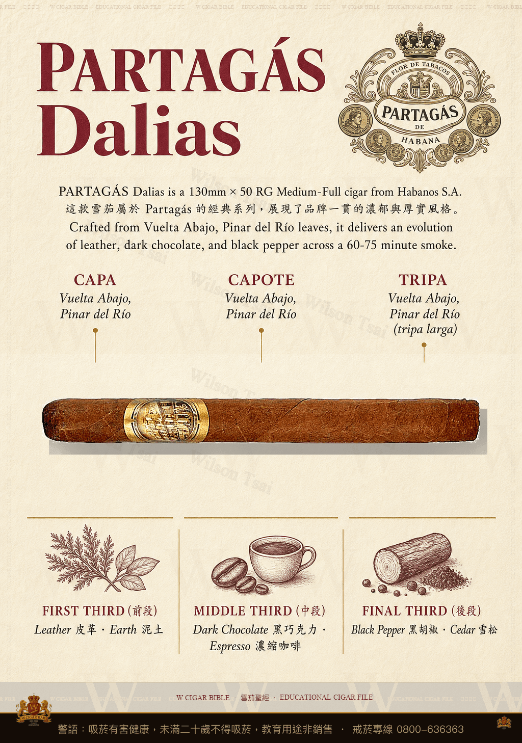Partagás Dalias · 帕特加斯