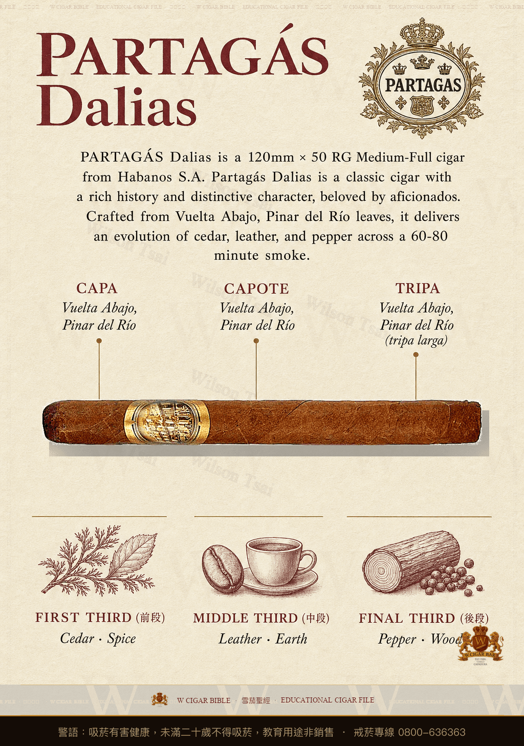 Partagás Dalias · 帕特加斯