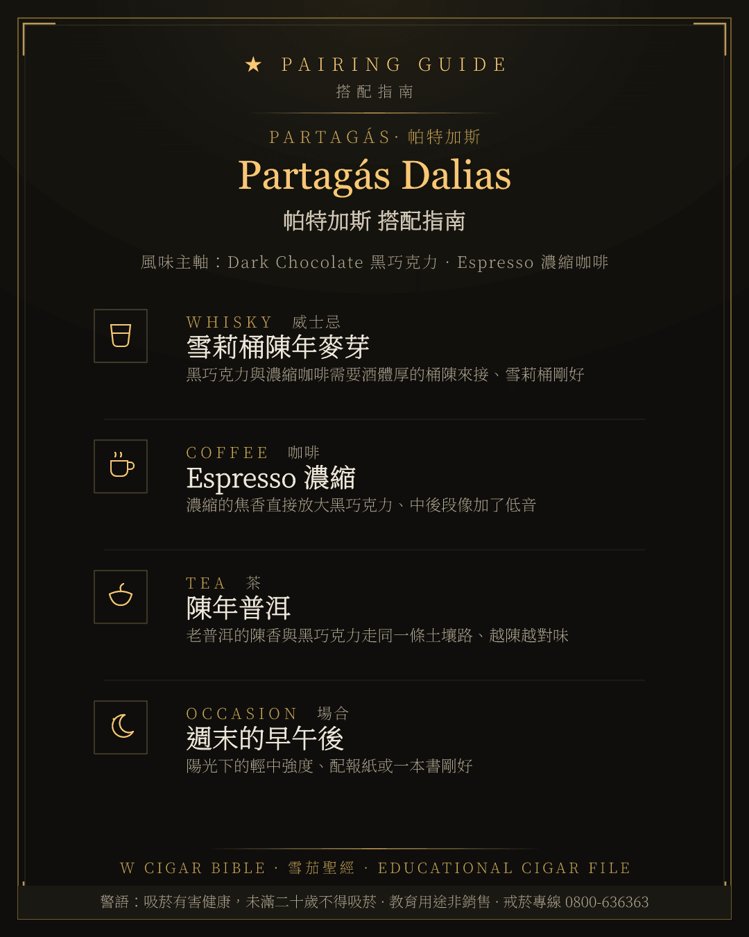Partagás Dalias 搭配指南 · 帕特加斯