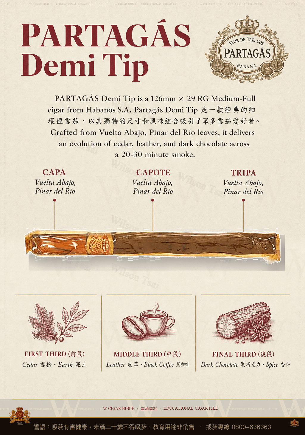 Partagás Demi Tip · 帕特加斯