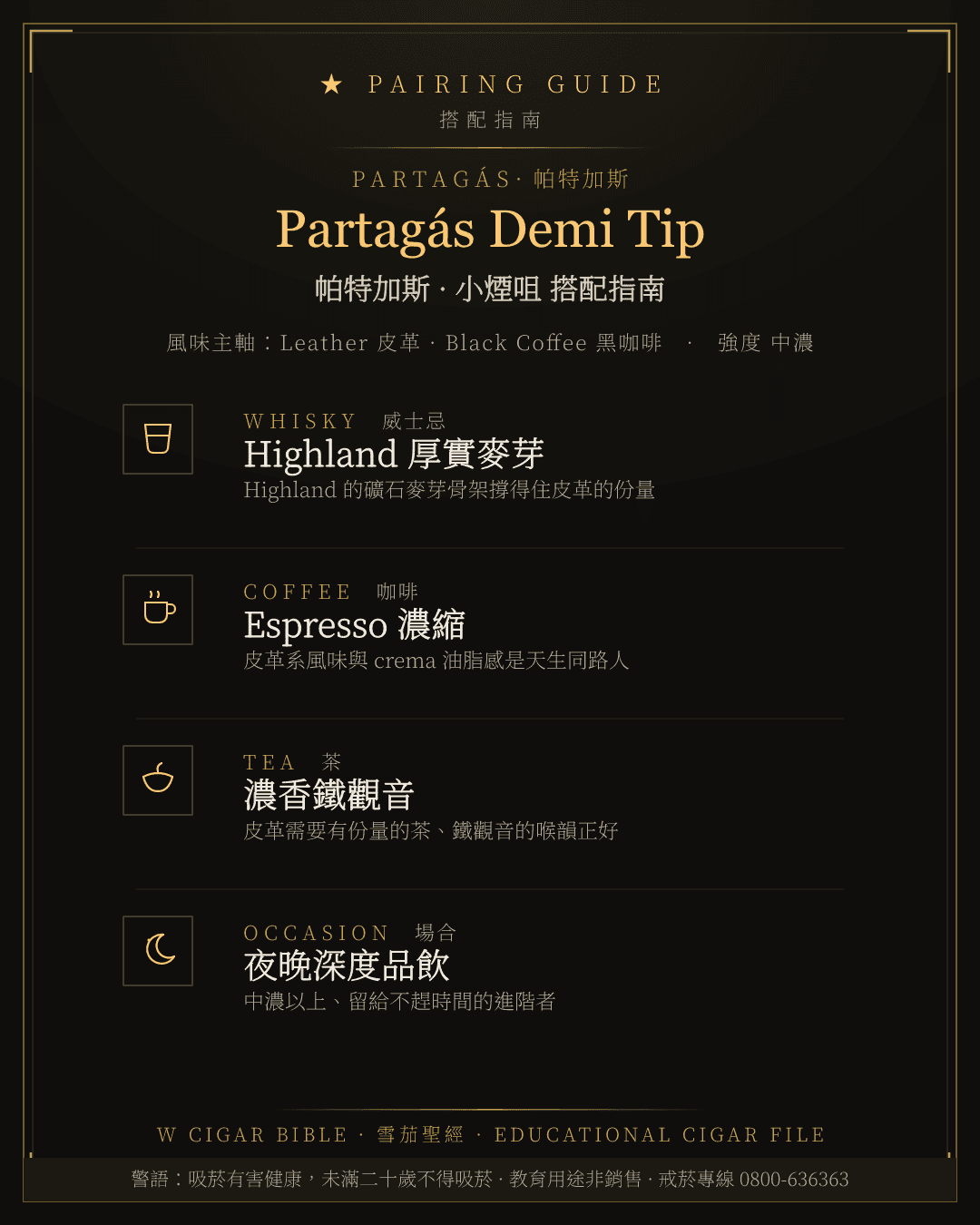 Partagás Demi Tip 搭配指南 · 帕特加斯