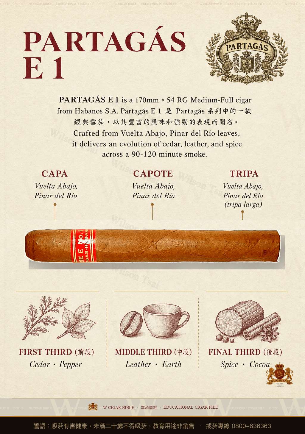 Partagás E 1 · 帕特加斯