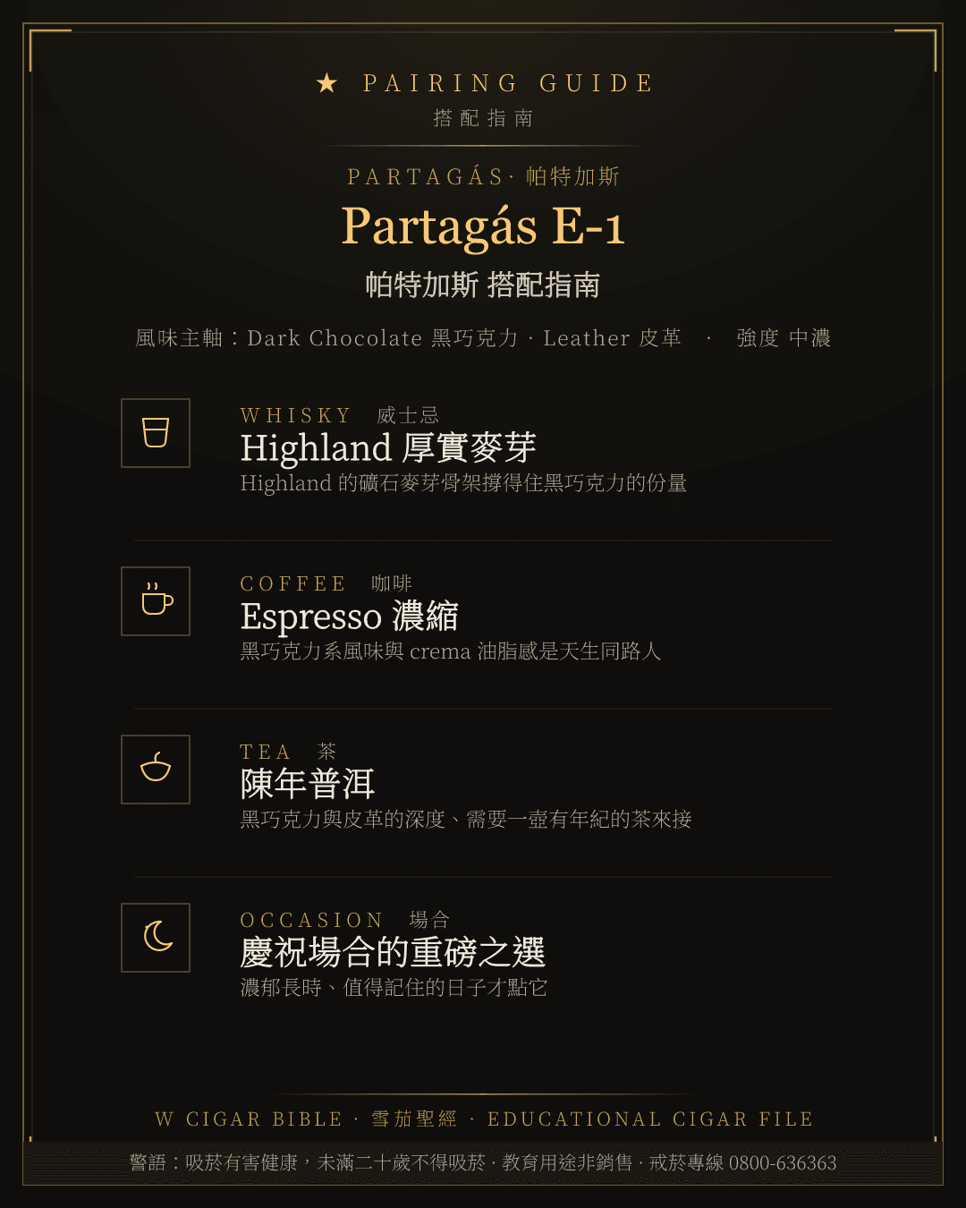 Partagás E-1 搭配指南 · 帕特加斯
