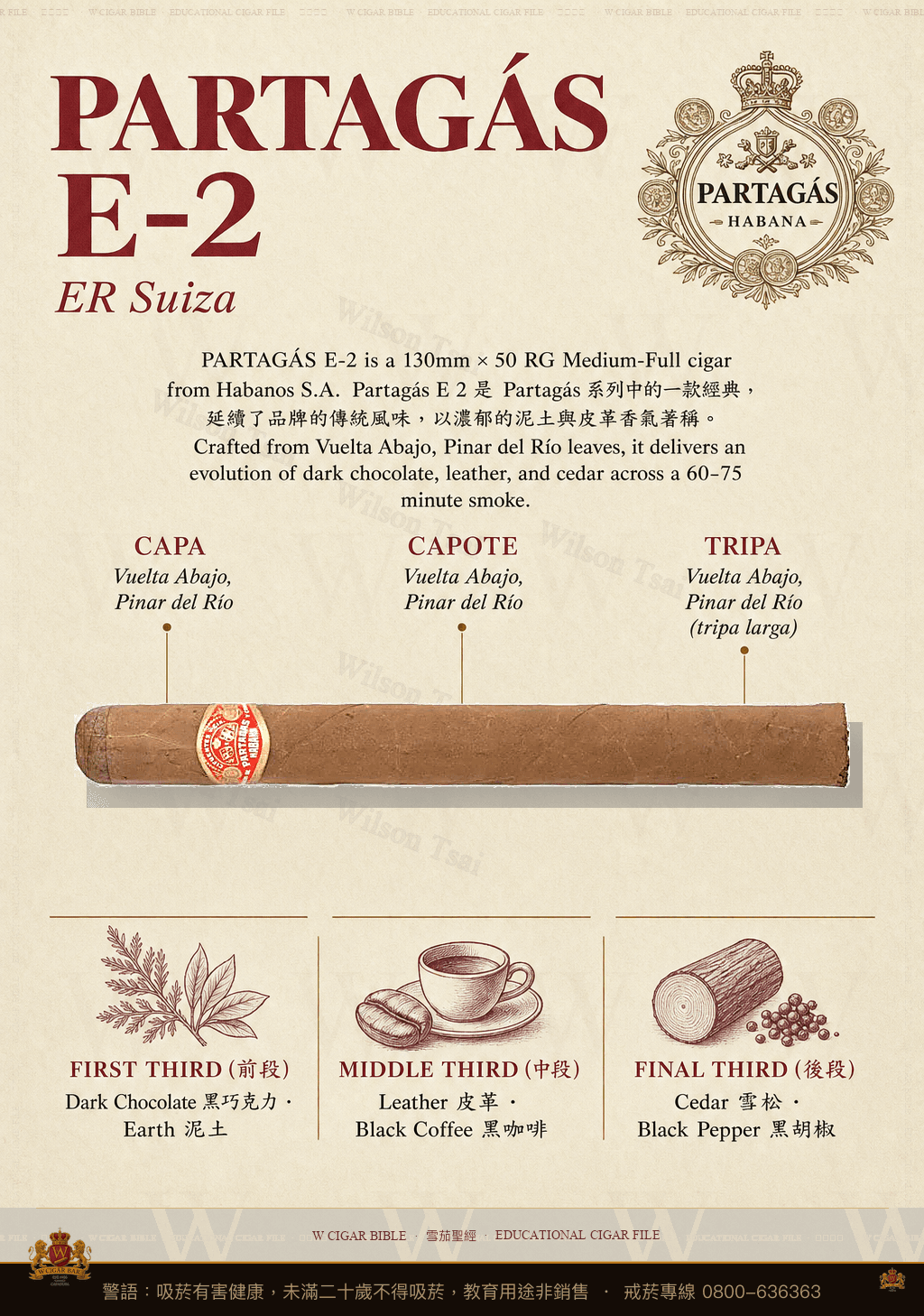 Partagás E-2 · 帕特加斯