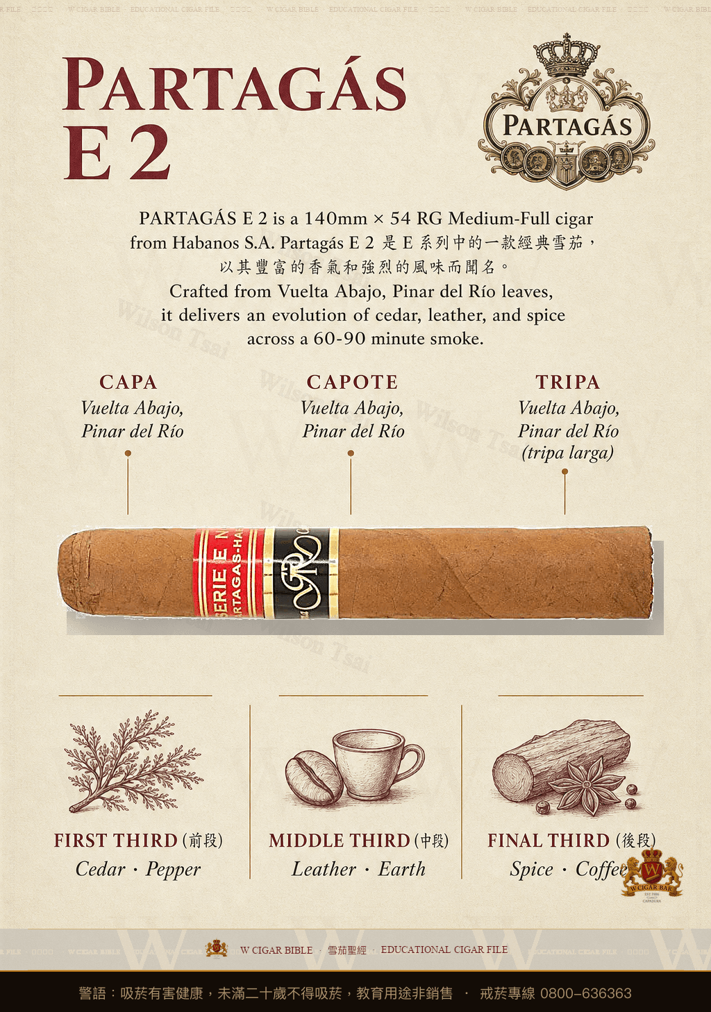 Partagás E 2 · 帕特加斯