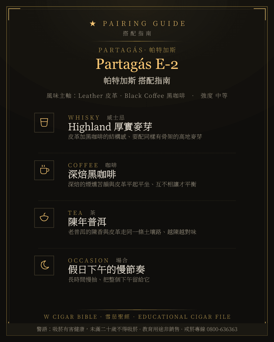 Partagás E-2 搭配指南 · 帕特加斯