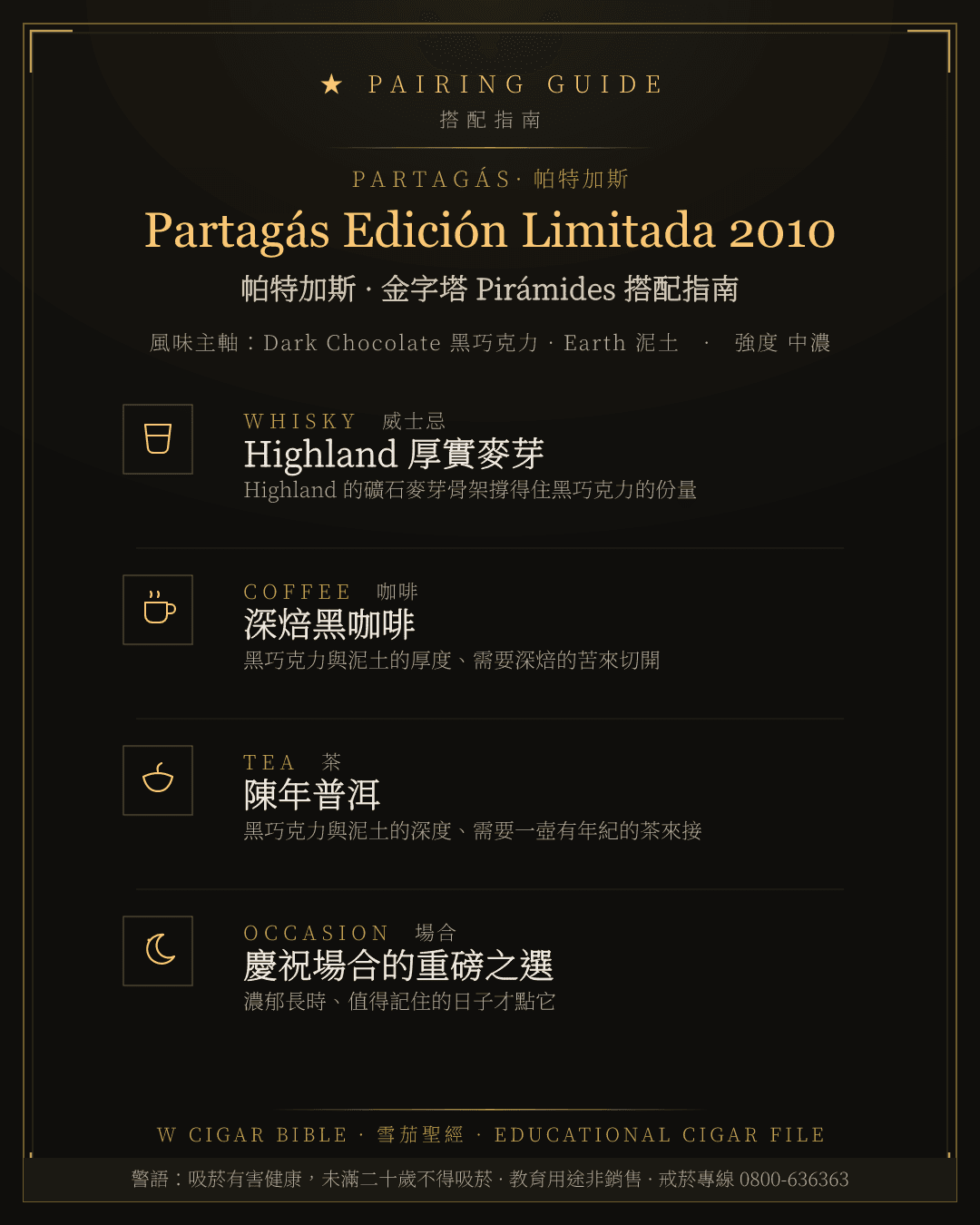Partagás Edición Limitada 2010 搭配指南 · 帕特加斯