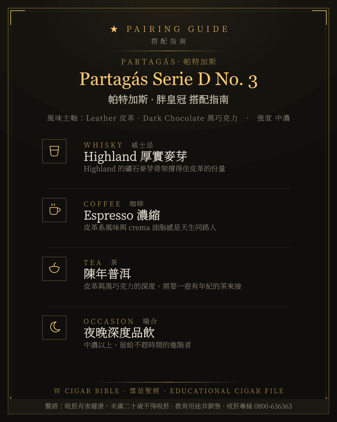 Partagás Serie D No. 3 搭配指南 · 帕特加斯