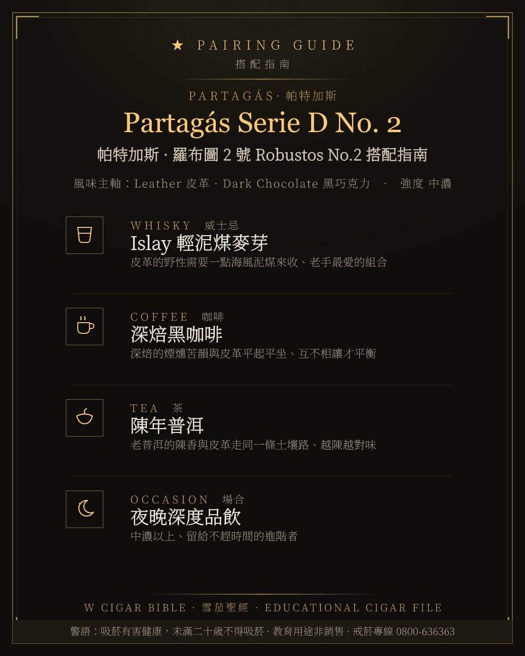Partagás Serie D No. 2 搭配指南 · 帕特加斯