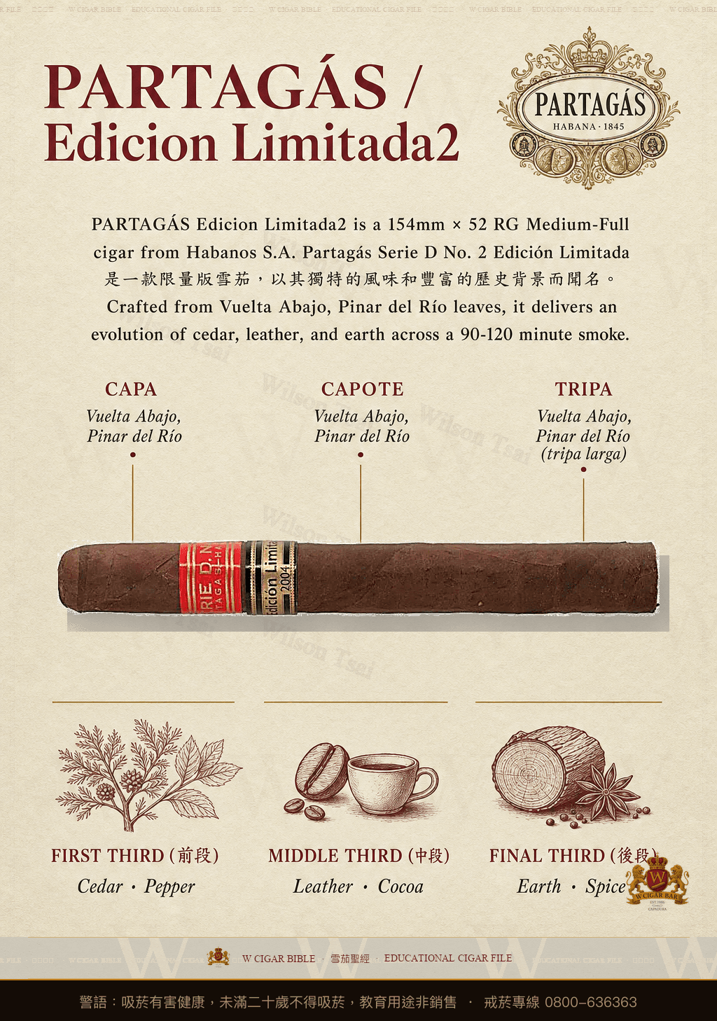 Partagás Serie D No. 2 Edición Limitada · EL 2004 · 帕特加斯