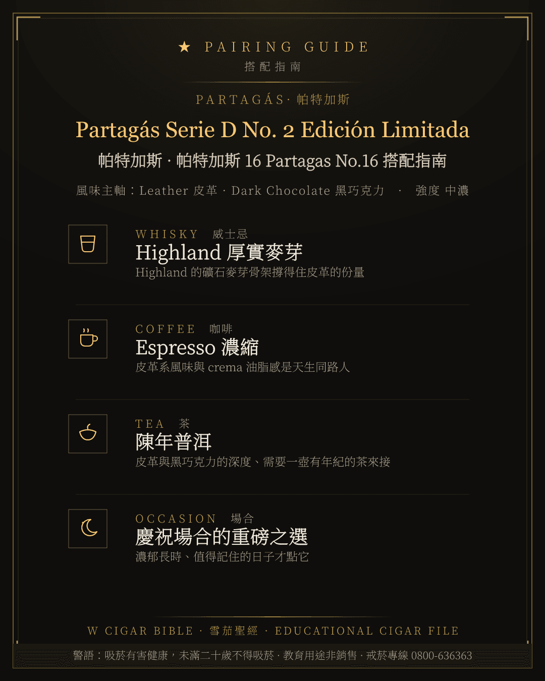 Partagás Serie D No. 2 Edición Limitada 搭配指南 · 帕特加斯