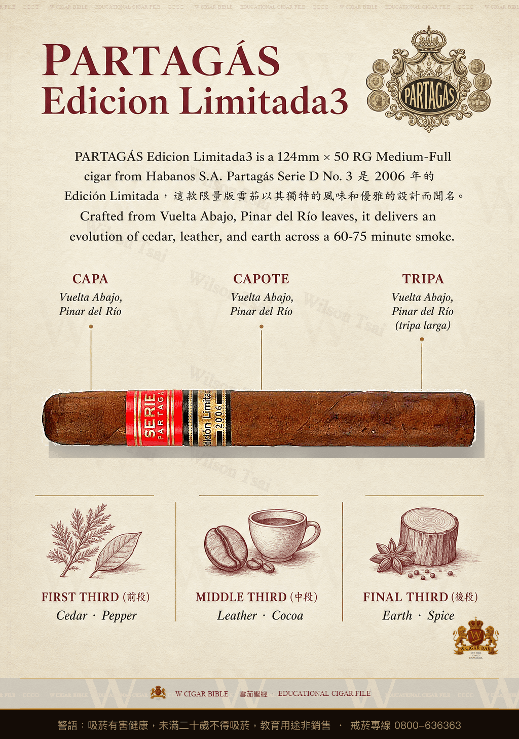 Partagás Serie D No. 3 Edición Limitada · EL 2006 · 帕特加斯