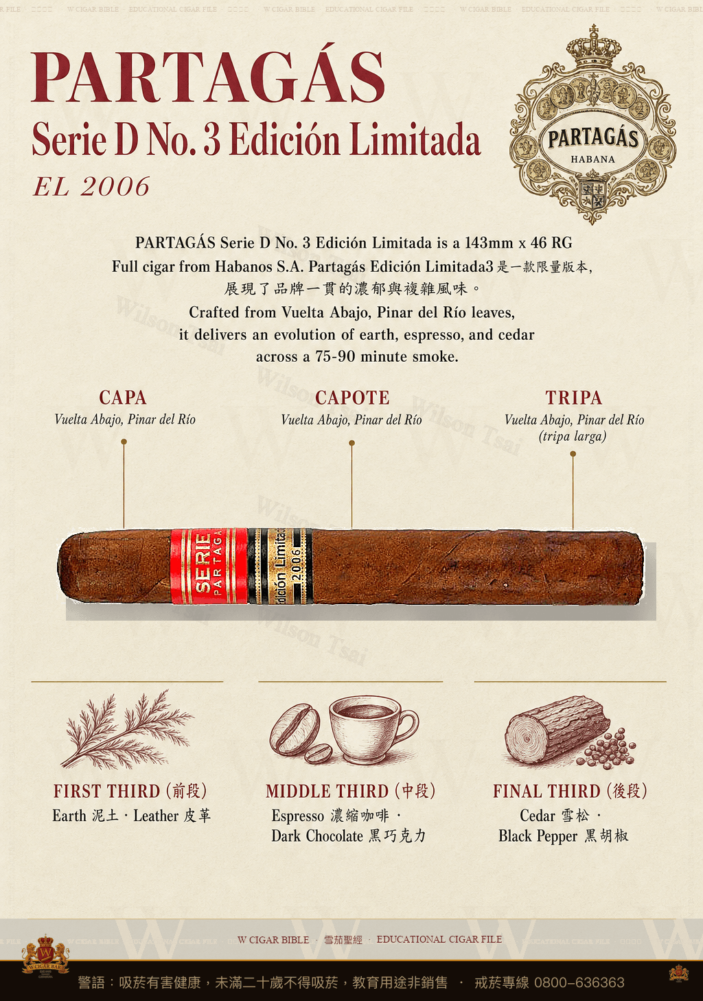 Partagás Serie D No. 3 Edición Limitada · EL 2006 · 帕特加斯