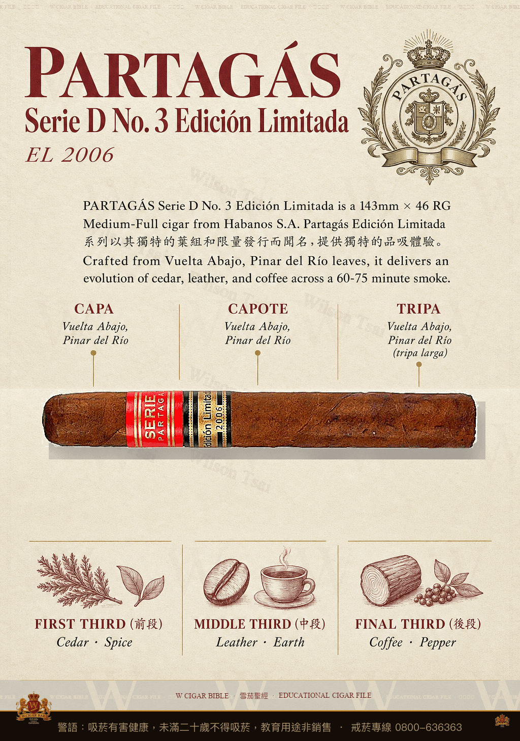 Partagás Serie D No. 3 Edición Limitada · EL 2006 · 帕特加斯