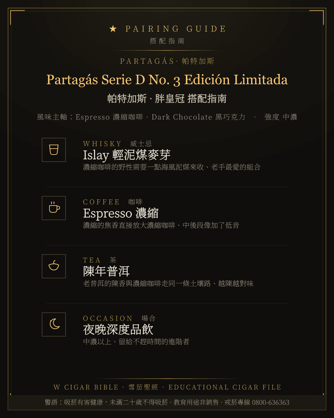 Partagás Serie D No. 3 Edición Limitada 搭配指南 · 帕特加斯