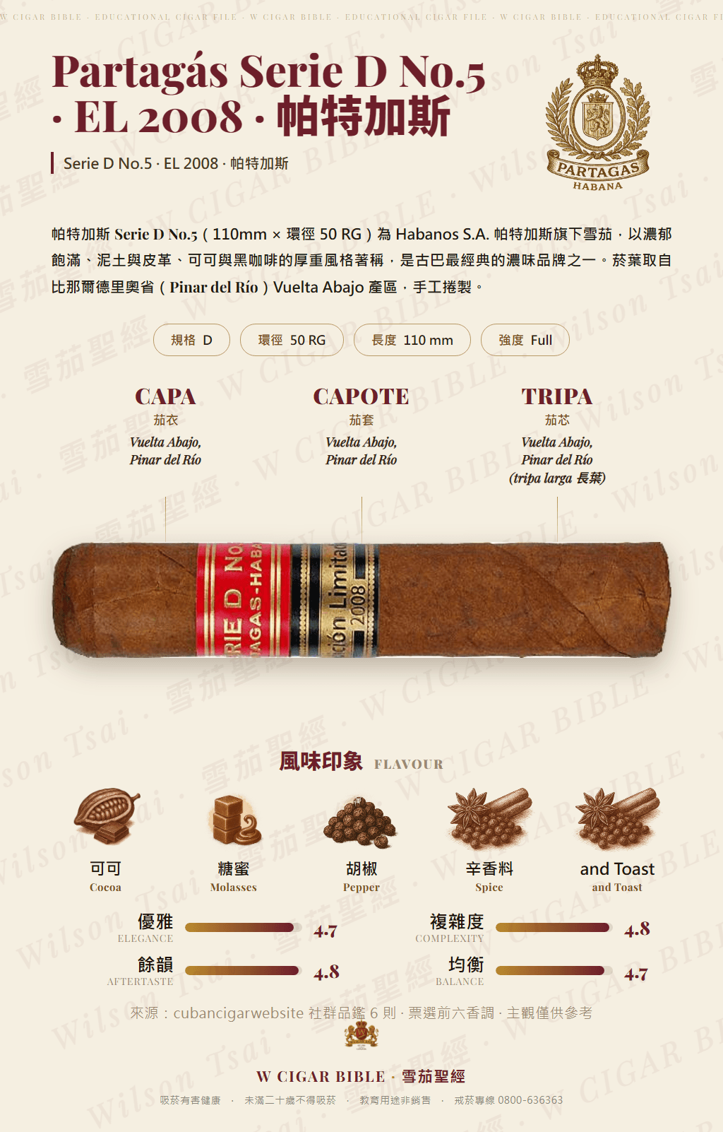 Partagás Serie D No.5 · EL 2008 · 帕特加斯