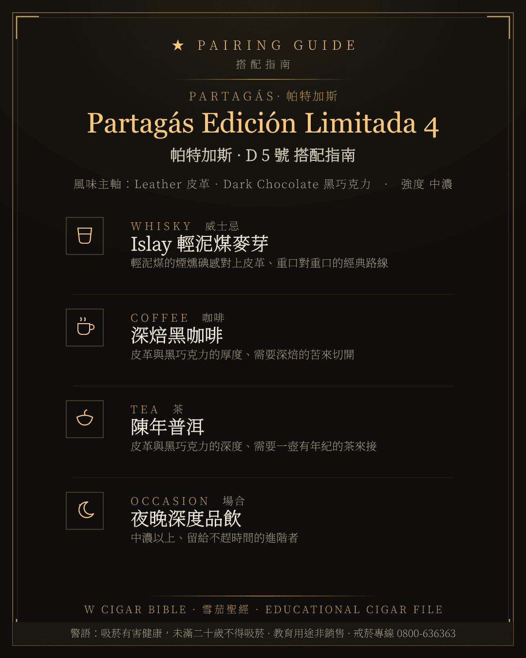 Partagás Edición Limitada 4 搭配指南 · 帕特加斯