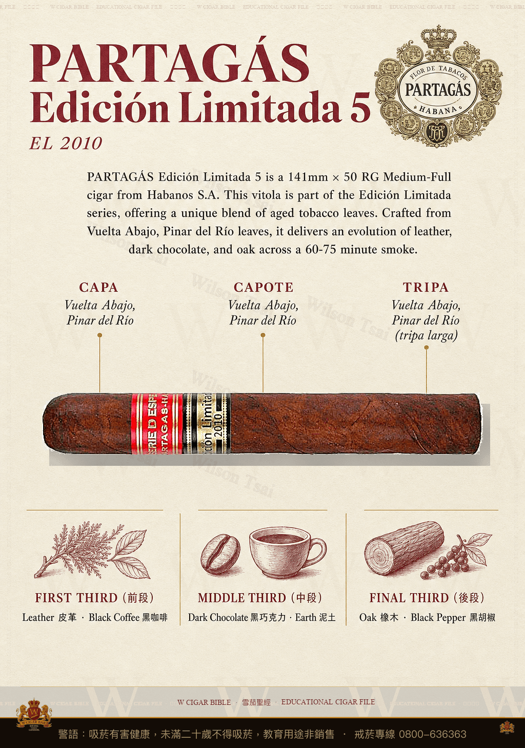 Partagás Edición Limitada · EL 2010 · 帕特加斯
