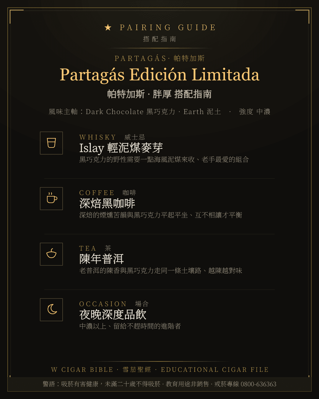 Partagás Edición Limitada 搭配指南 · 帕特加斯