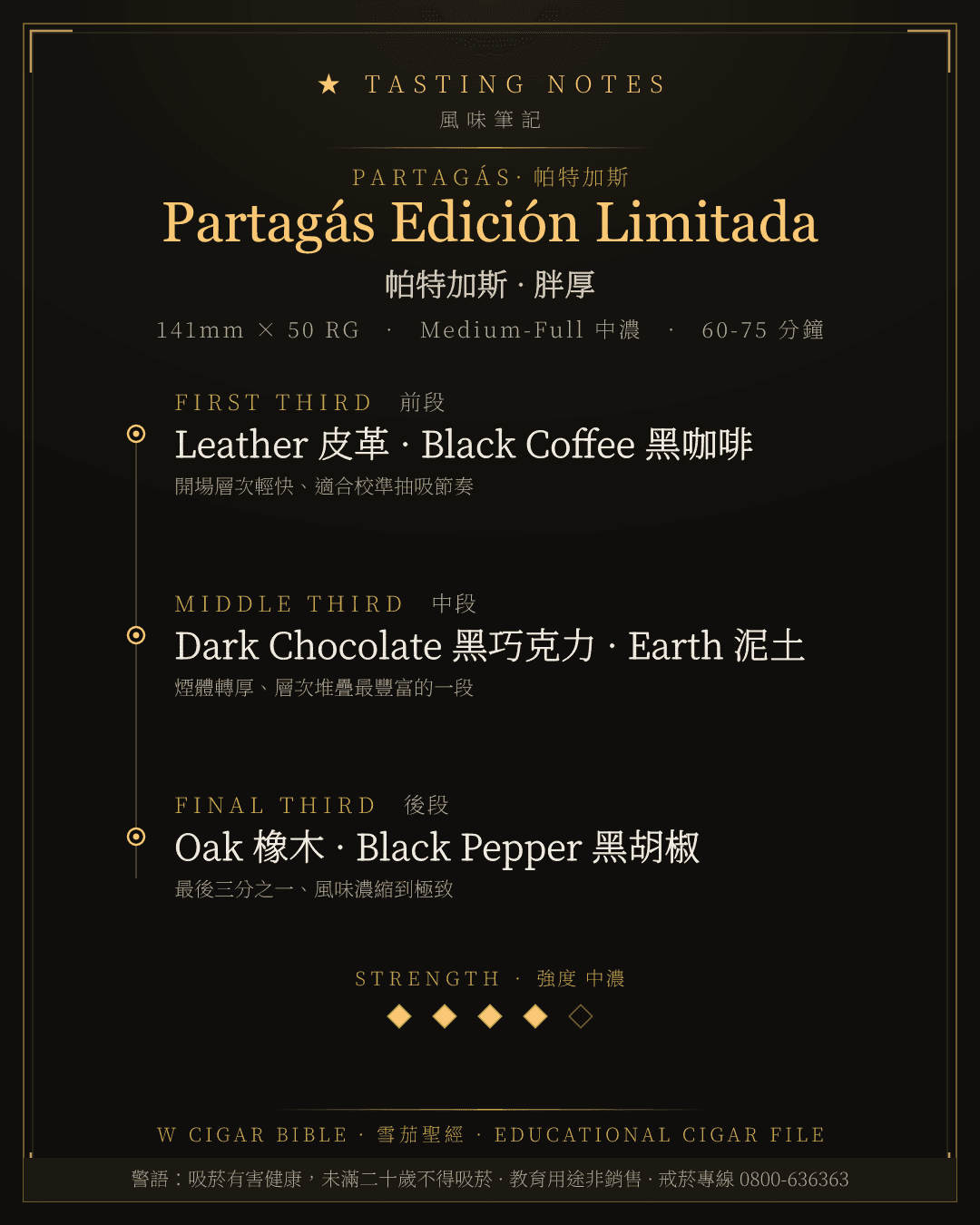 Partagás Edición Limitada 風味筆記 · 帕特加斯