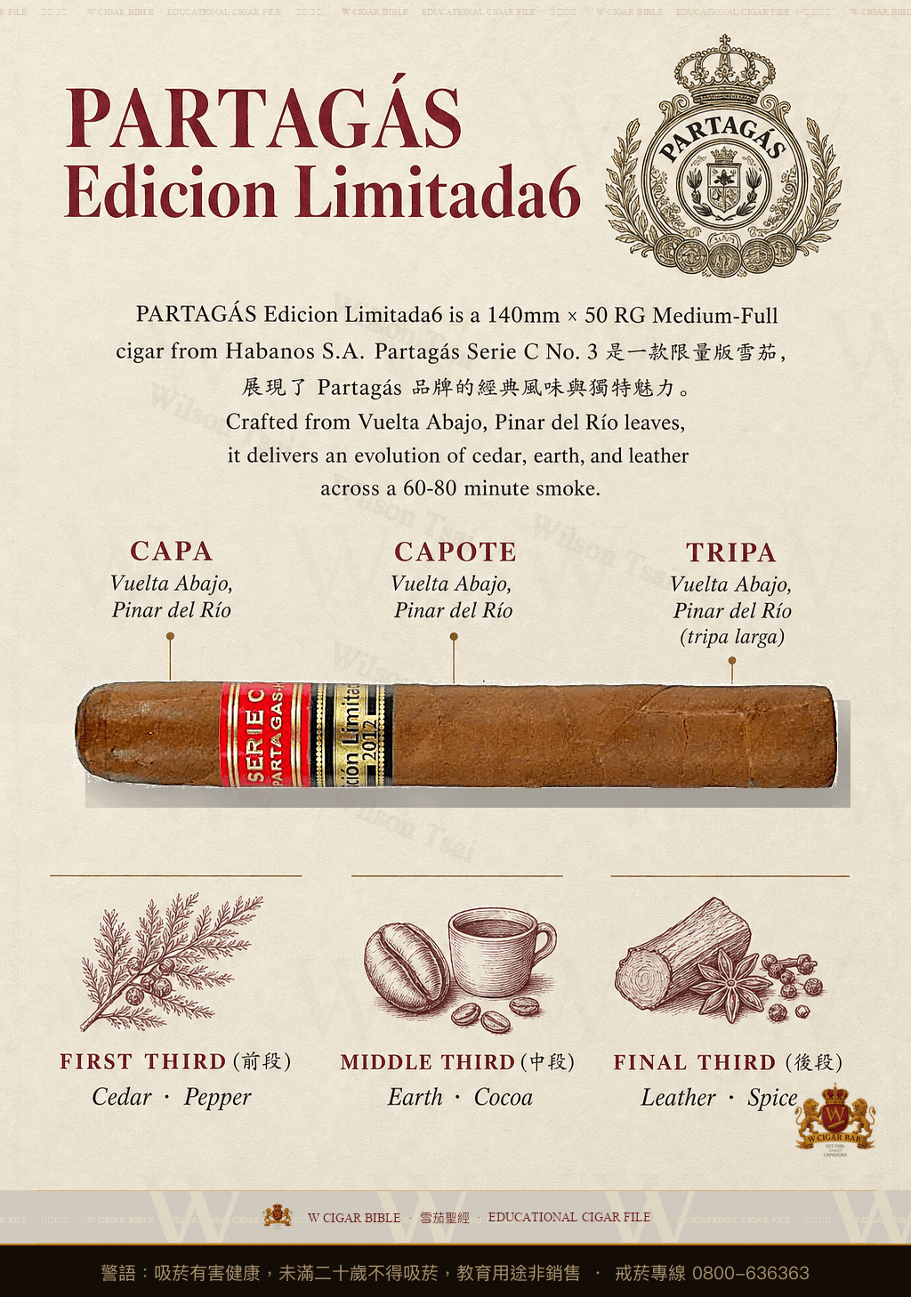 Partagás Serie C No. 3 · EL 2012 · 帕特加斯