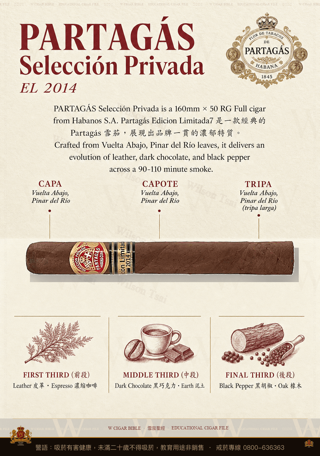 Partagás Selección Privada · EL 2014 · 帕特加斯