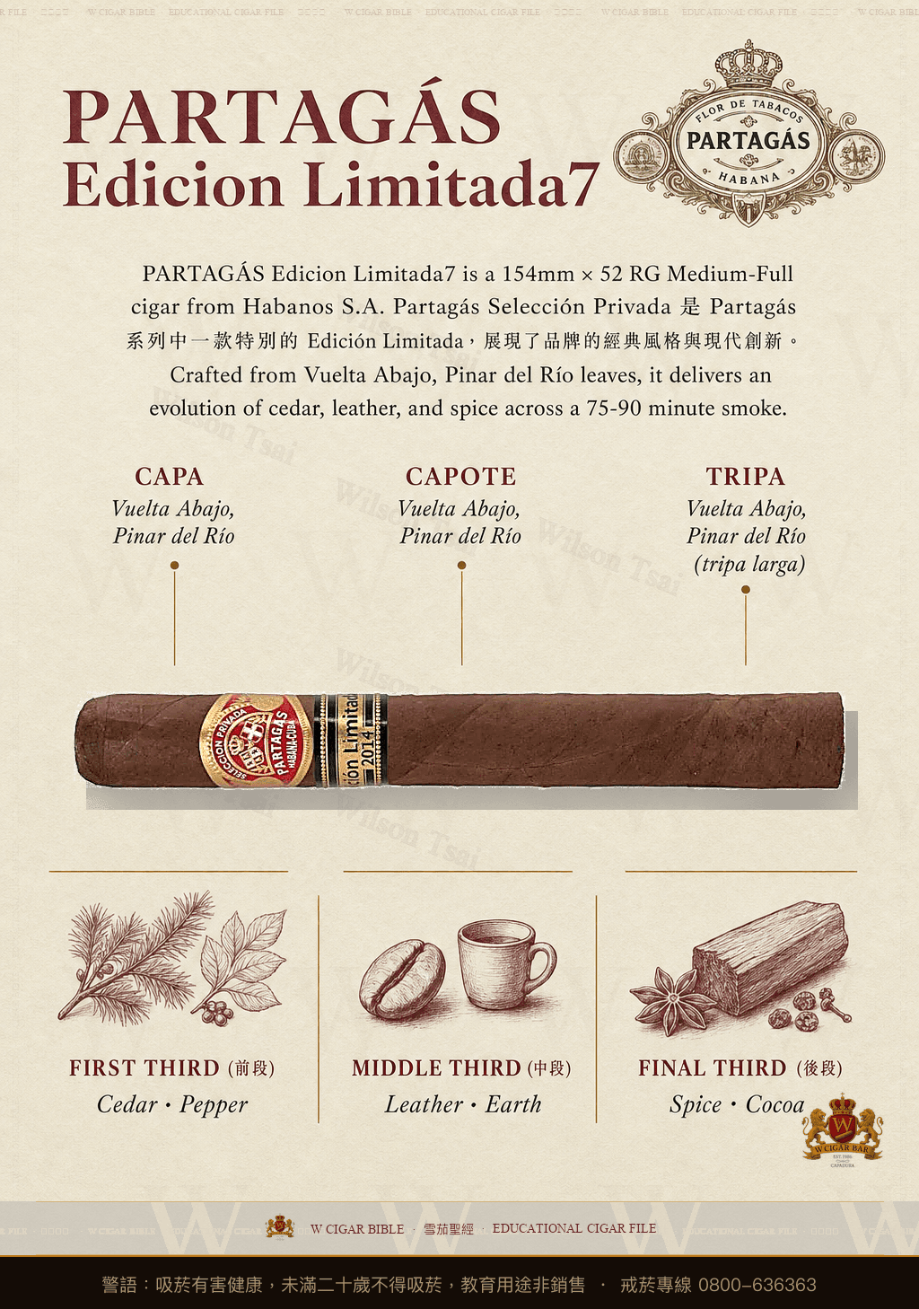 Partagás Selección Privada · EL 2014 · 帕特加斯