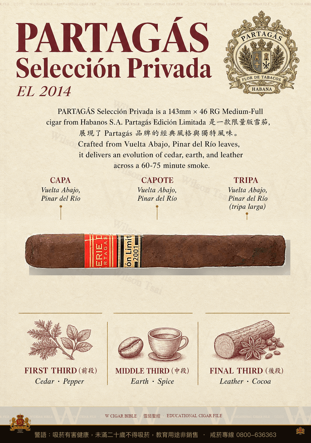 Partagás Selección Privada · EL 2014 · 帕特加斯