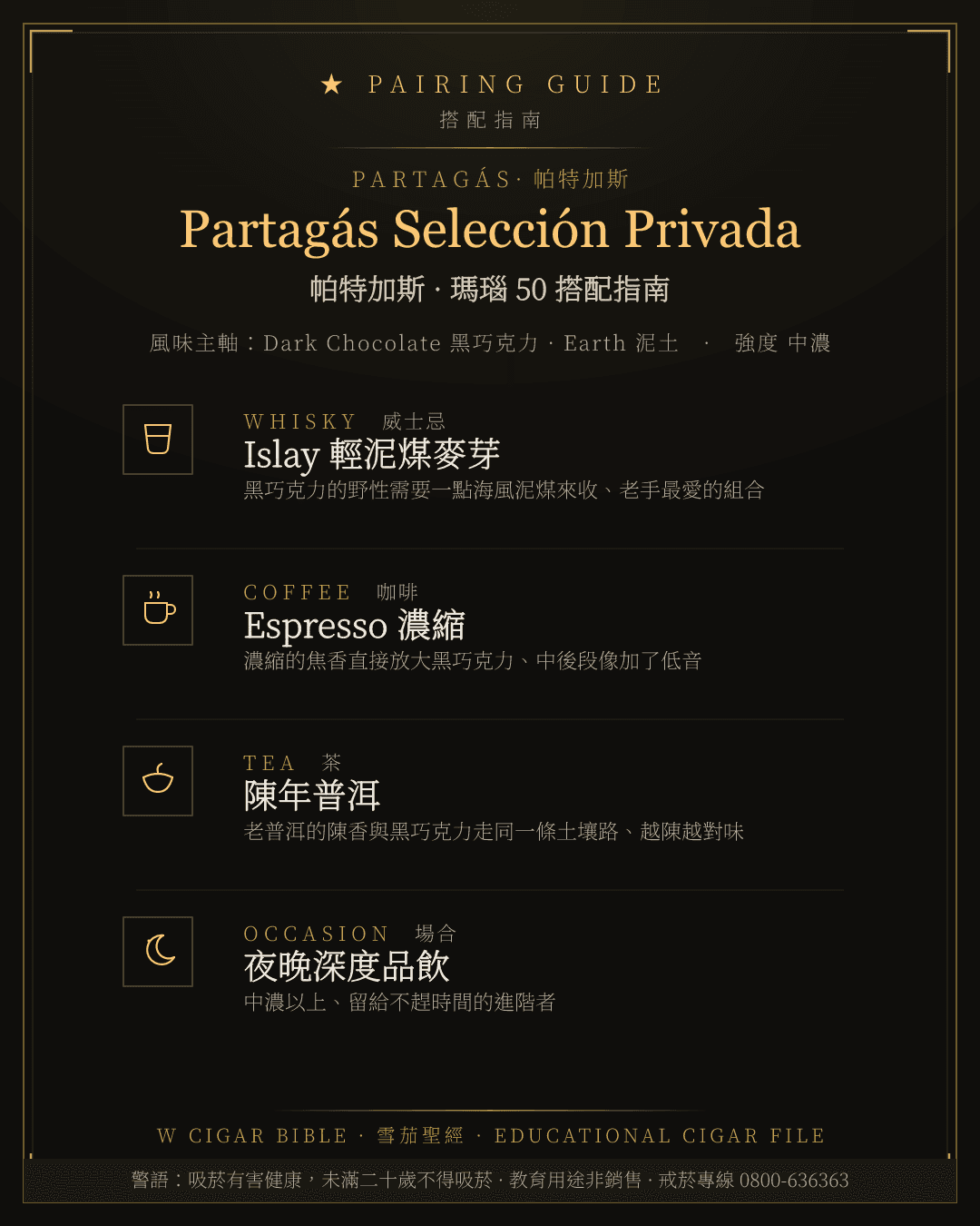 Partagás Selección Privada 搭配指南 · 帕特加斯