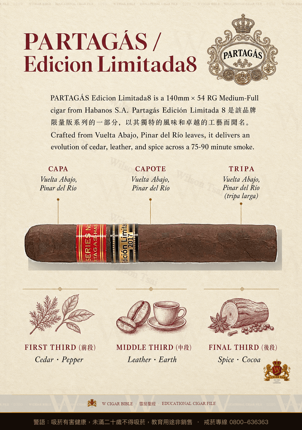 Partagás Series No. 1 · EL · 帕特加斯