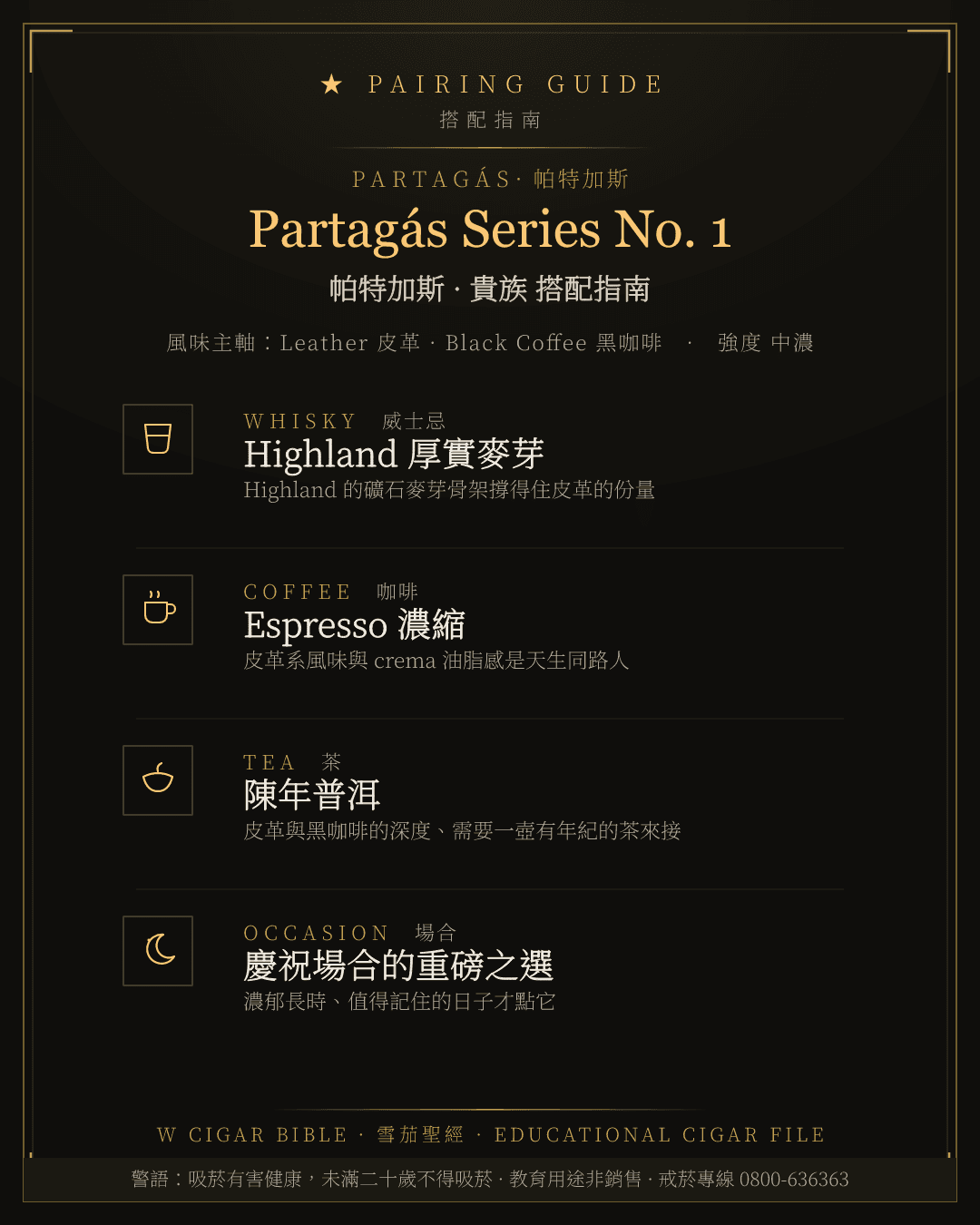 Partagás Series No. 1 搭配指南 · 帕特加斯