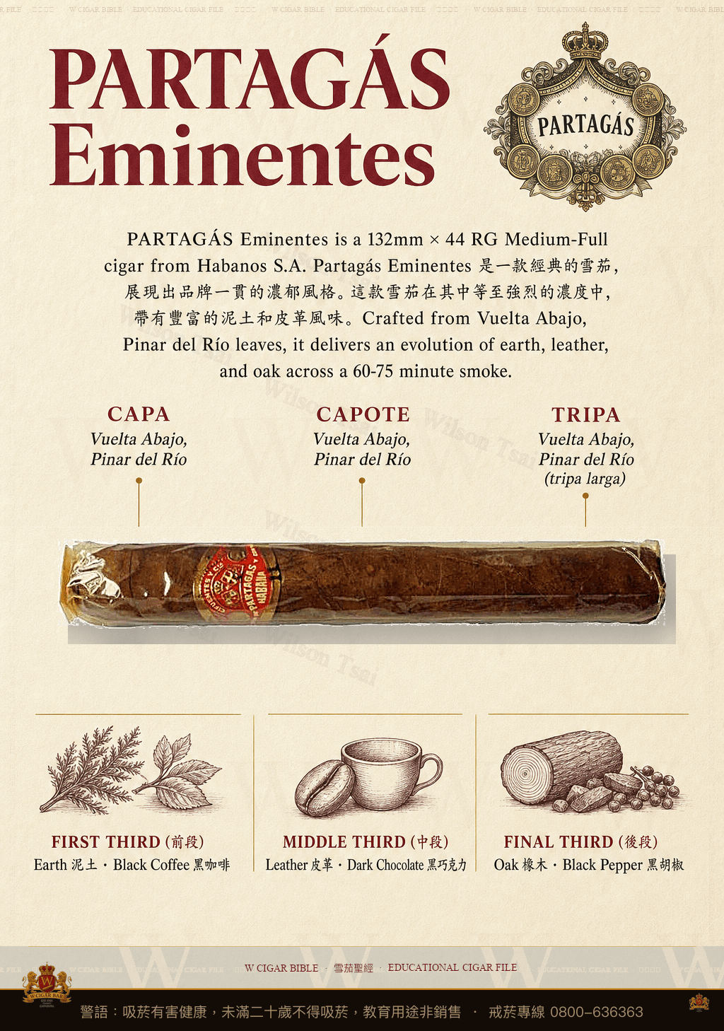 Partagás Eminentes · 帕特加斯
