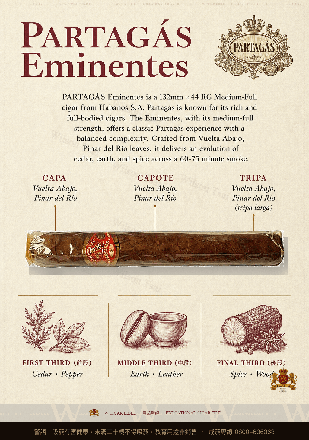 Partagás Eminentes · 帕特加斯