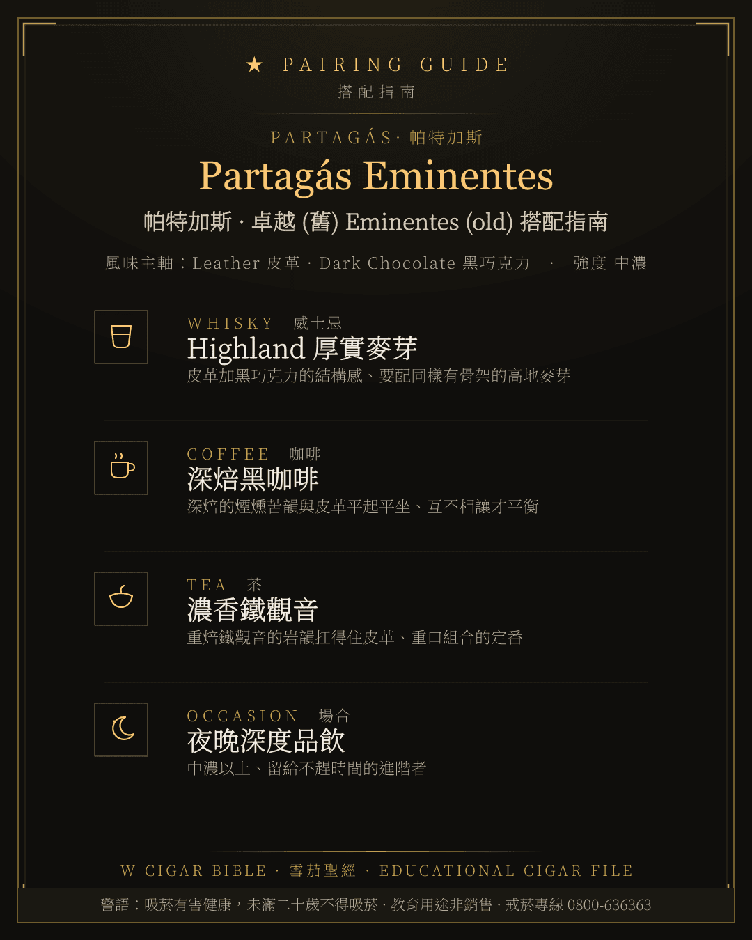 Partagás Eminentes 搭配指南 · 帕特加斯
