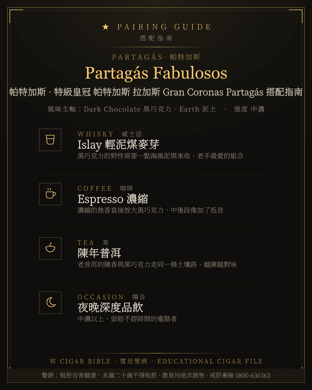 Partagás Fabulosos 搭配指南 · 帕特加斯