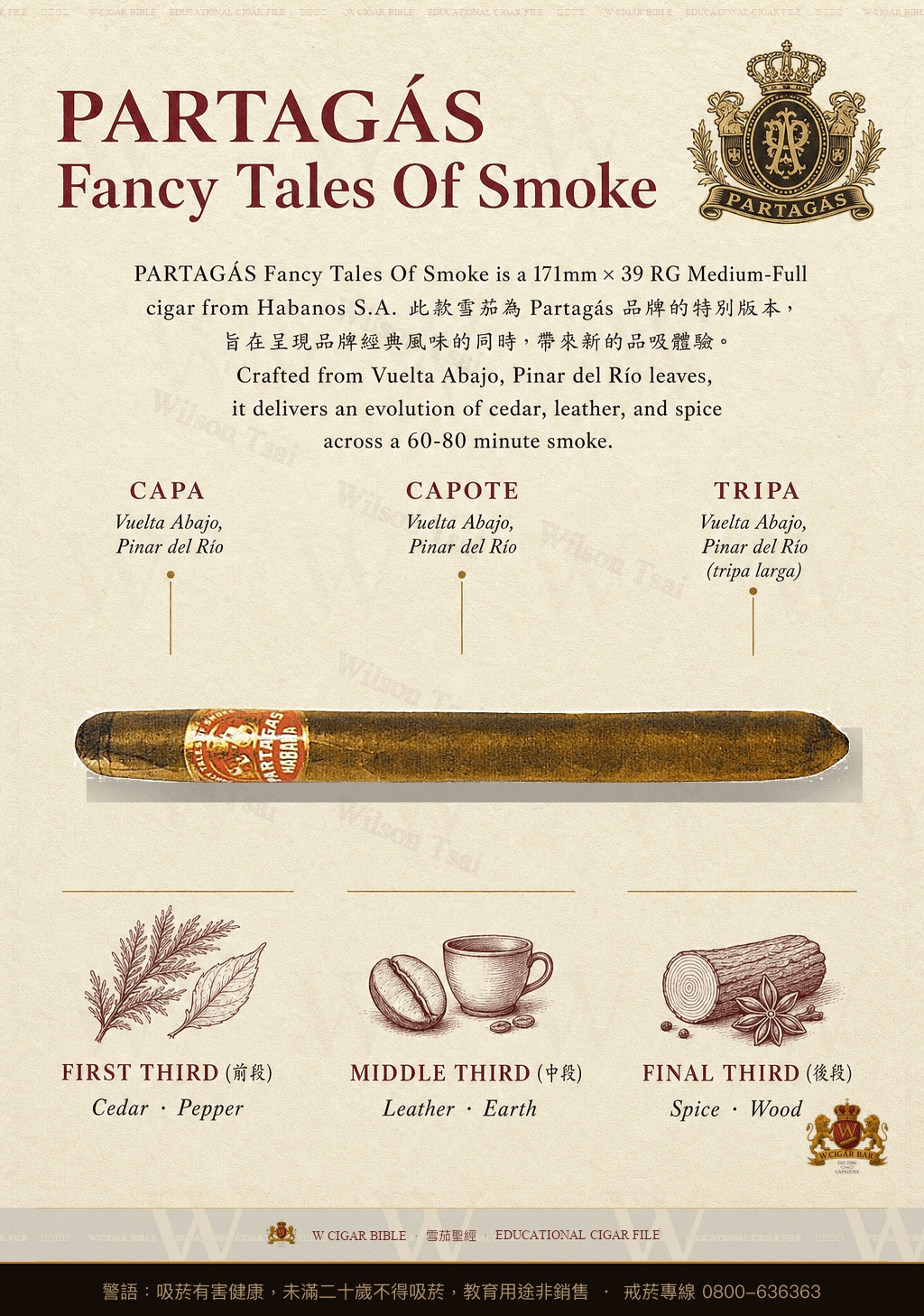 Partagás Fancy Tales Of Smoke · 帕特加斯