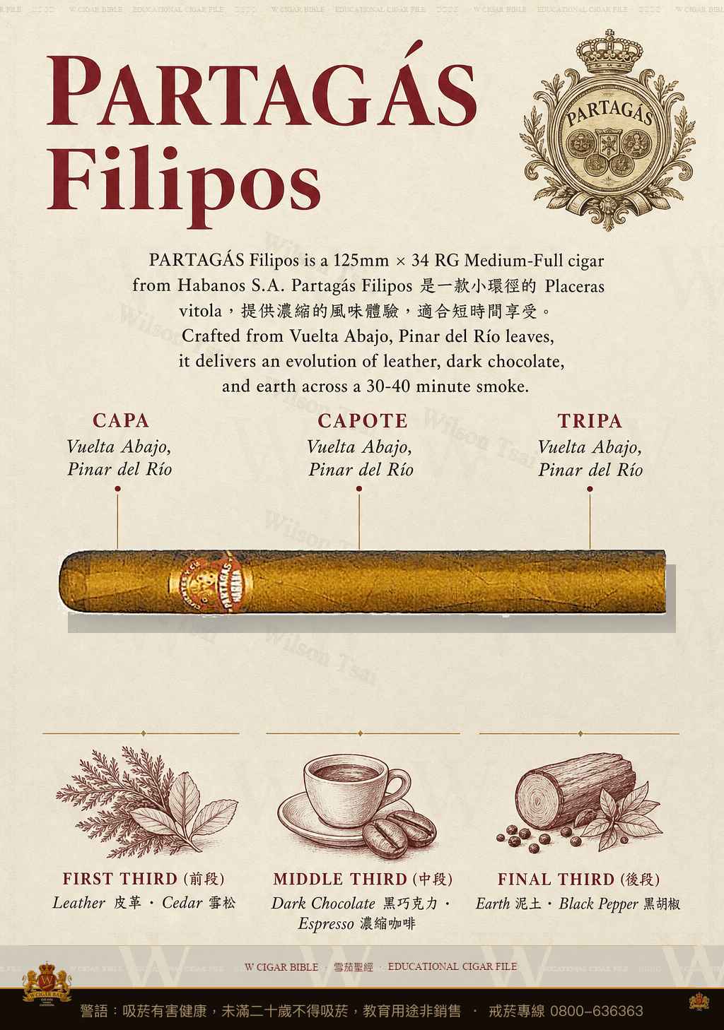 Partagás Filipos · 帕特加斯